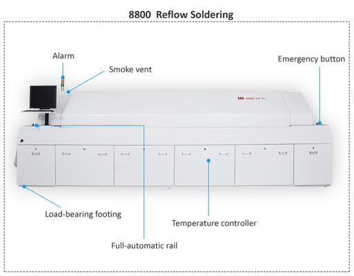 8800 Grande forno a reflusso a rotaia automatica completa PC Controllo senza piombo 3180x500mm