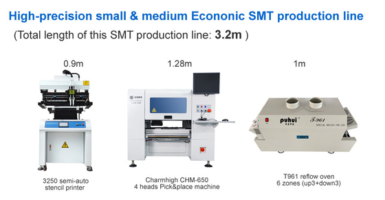 Macchine per il selezionamento e il posizionamento automatiche per circuiti stampati ad alta precisione 0201