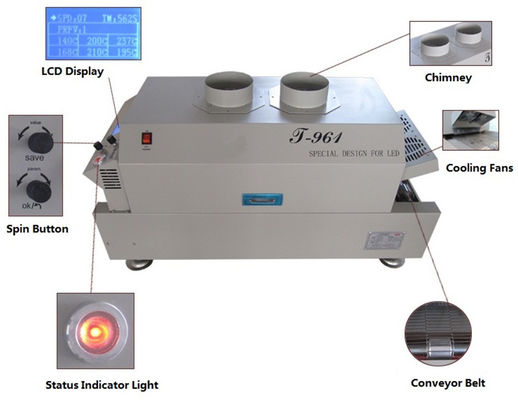 Forno da tavolino di riflusso T961 con il trasportatore 730*230mm 6 saldatrice temporaneo di zone 3.5KW