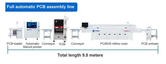 TC06 Macchina SMT ad alta velocità a 6 teste con piattaforma integrata in ghisa