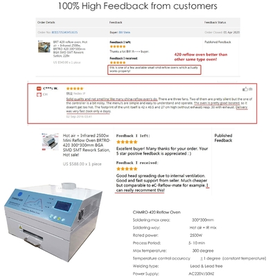 Radiatore da tavolino di CHMRO-420 2500w IC, senza piombo, aria calda, forno infrarosso di riflusso