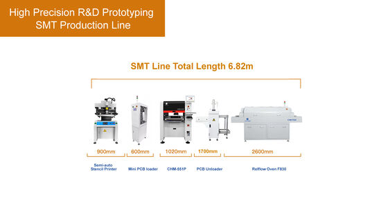 Linea di produzione SMT a piccoli volumi ad alta precisione per la R&S interna, prototipazione